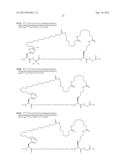 Novel GLP-1 Derivatives diagram and image