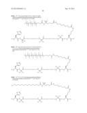 Novel GLP-1 Derivatives diagram and image