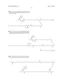 Novel GLP-1 Derivatives diagram and image