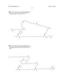 Novel GLP-1 Derivatives diagram and image