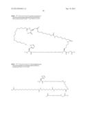 Novel GLP-1 Derivatives diagram and image