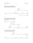 Novel GLP-1 Derivatives diagram and image