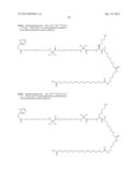 Novel GLP-1 Derivatives diagram and image