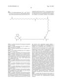 Novel GLP-1 Derivatives diagram and image