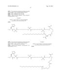 Novel GLP-1 Derivatives diagram and image