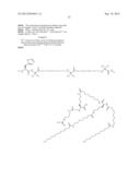 Novel GLP-1 Derivatives diagram and image