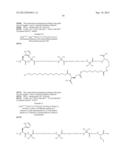 Novel GLP-1 Derivatives diagram and image