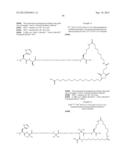 Novel GLP-1 Derivatives diagram and image