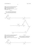 Novel GLP-1 Derivatives diagram and image