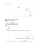 Novel GLP-1 Derivatives diagram and image