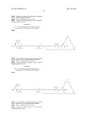 Novel GLP-1 Derivatives diagram and image