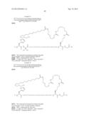 Novel GLP-1 Derivatives diagram and image