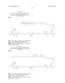 Novel GLP-1 Derivatives diagram and image