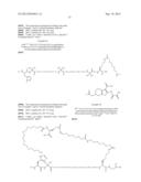 Novel GLP-1 Derivatives diagram and image