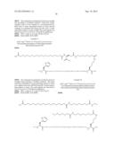 Novel GLP-1 Derivatives diagram and image