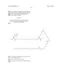 Novel GLP-1 Derivatives diagram and image