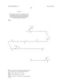 Novel GLP-1 Derivatives diagram and image