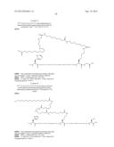 Novel GLP-1 Derivatives diagram and image