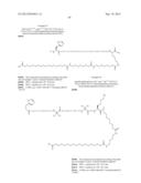 Novel GLP-1 Derivatives diagram and image