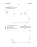 Novel GLP-1 Derivatives diagram and image