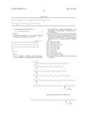 Novel GLP-1 Derivatives diagram and image