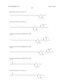 Novel GLP-1 Derivatives diagram and image