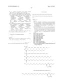 Novel GLP-1 Derivatives diagram and image