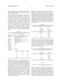 CHIMERIC NATRIURETIC PEPTIDE COMPOSITIONS AND METHODS OF PREPARATION diagram and image