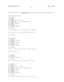 CHIMERIC NATRIURETIC PEPTIDE COMPOSITIONS AND METHODS OF PREPARATION diagram and image