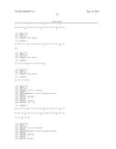 CHIMERIC NATRIURETIC PEPTIDE COMPOSITIONS AND METHODS OF PREPARATION diagram and image