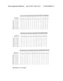 BINDING PROTEINS FOR HEPCIDIN diagram and image