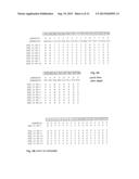 BINDING PROTEINS FOR HEPCIDIN diagram and image