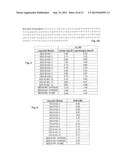 BINDING PROTEINS FOR HEPCIDIN diagram and image