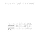 BINDING PROTEINS FOR HEPCIDIN diagram and image