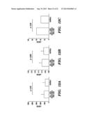 ASSAYS AND METHODS FOR DETERMINING RISK OF A MACROPHAGE-MEDIATED DISEASE     DEVELOPMENT IN A SUBJECT INFECTED WITH HIV diagram and image