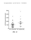 ASSAYS AND METHODS FOR DETERMINING RISK OF A MACROPHAGE-MEDIATED DISEASE     DEVELOPMENT IN A SUBJECT INFECTED WITH HIV diagram and image