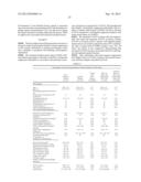 ASSAYS AND METHODS FOR DETERMINING RISK OF A MACROPHAGE-MEDIATED DISEASE     DEVELOPMENT IN A SUBJECT INFECTED WITH HIV diagram and image