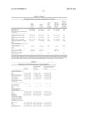 ASSAYS AND METHODS FOR DETERMINING RISK OF A MACROPHAGE-MEDIATED DISEASE     DEVELOPMENT IN A SUBJECT INFECTED WITH HIV diagram and image