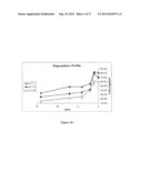 INJECTABLE CHITOSAN MIXTURES FORMING HYDROGELS diagram and image