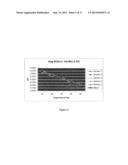 INJECTABLE CHITOSAN MIXTURES FORMING HYDROGELS diagram and image