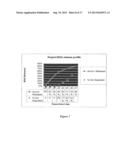 INJECTABLE CHITOSAN MIXTURES FORMING HYDROGELS diagram and image