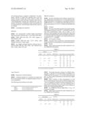 INJECTABLE CHITOSAN MIXTURES FORMING HYDROGELS diagram and image