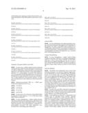 GENETIC POLYMORPHISMS ASSOCIATED WITH DEPRESSION diagram and image