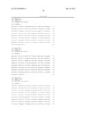 GENETIC POLYMORPHISMS ASSOCIATED WITH DEPRESSION diagram and image