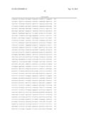 GENETIC POLYMORPHISMS ASSOCIATED WITH DEPRESSION diagram and image