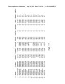 GENETIC POLYMORPHISMS ASSOCIATED WITH DEPRESSION diagram and image