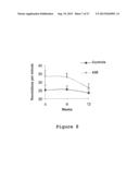 USE OF 3-METHOXY-PREGNENOLONE FOR THE PREPARATION OF A DRUG FOR TREATING     DEPRESSIVE DISORDERS AND LONG-TERM NEUROLOGICAL DISEASES diagram and image