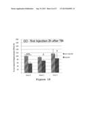 USE OF 3-METHOXY-PREGNENOLONE FOR THE PREPARATION OF A DRUG FOR TREATING     DEPRESSIVE DISORDERS AND LONG-TERM NEUROLOGICAL DISEASES diagram and image