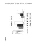 USE OF 3-METHOXY-PREGNENOLONE FOR THE PREPARATION OF A DRUG FOR TREATING     DEPRESSIVE DISORDERS AND LONG-TERM NEUROLOGICAL DISEASES diagram and image