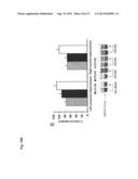 USE OF 3-METHOXY-PREGNENOLONE FOR THE PREPARATION OF A DRUG FOR TREATING     DEPRESSIVE DISORDERS AND LONG-TERM NEUROLOGICAL DISEASES diagram and image